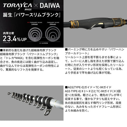 24 トーナメント磯 AGS