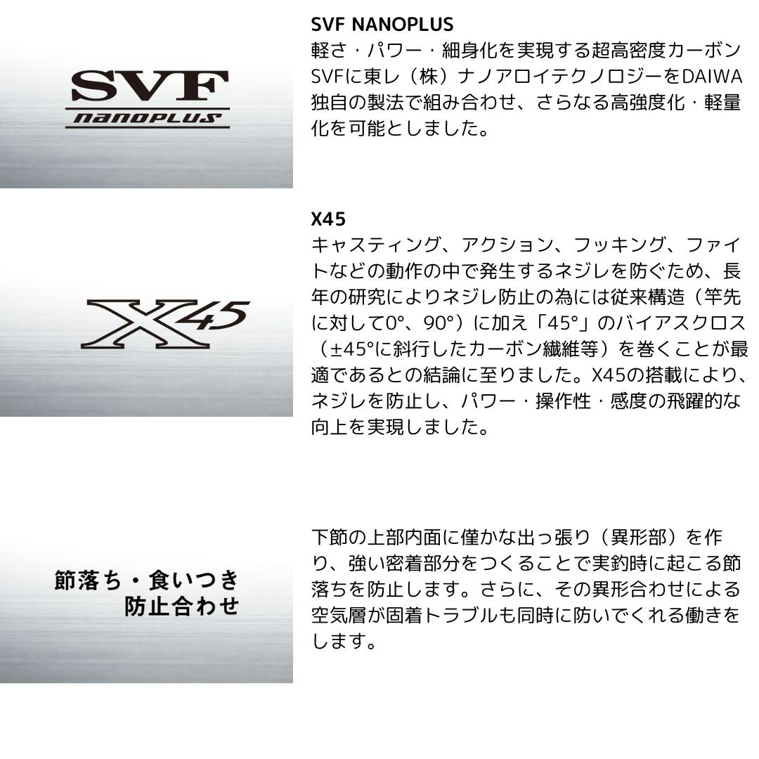 24 トーナメント磯 玉の柄