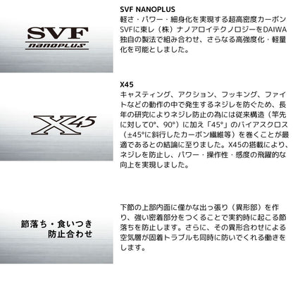 24 トーナメント磯 玉の柄