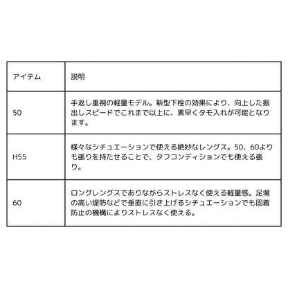 24 トーナメント磯 玉の柄