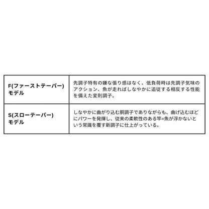 26 銀狼王牙　2026年1月下旬発売 ご予約受付中