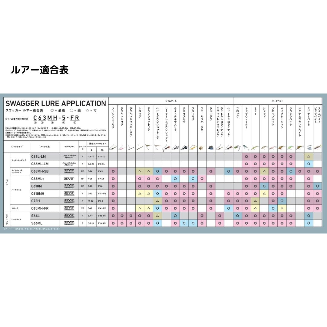  Peak - swaggerさま専用 SWAGGER – フィッシングマックス WEBSHOP