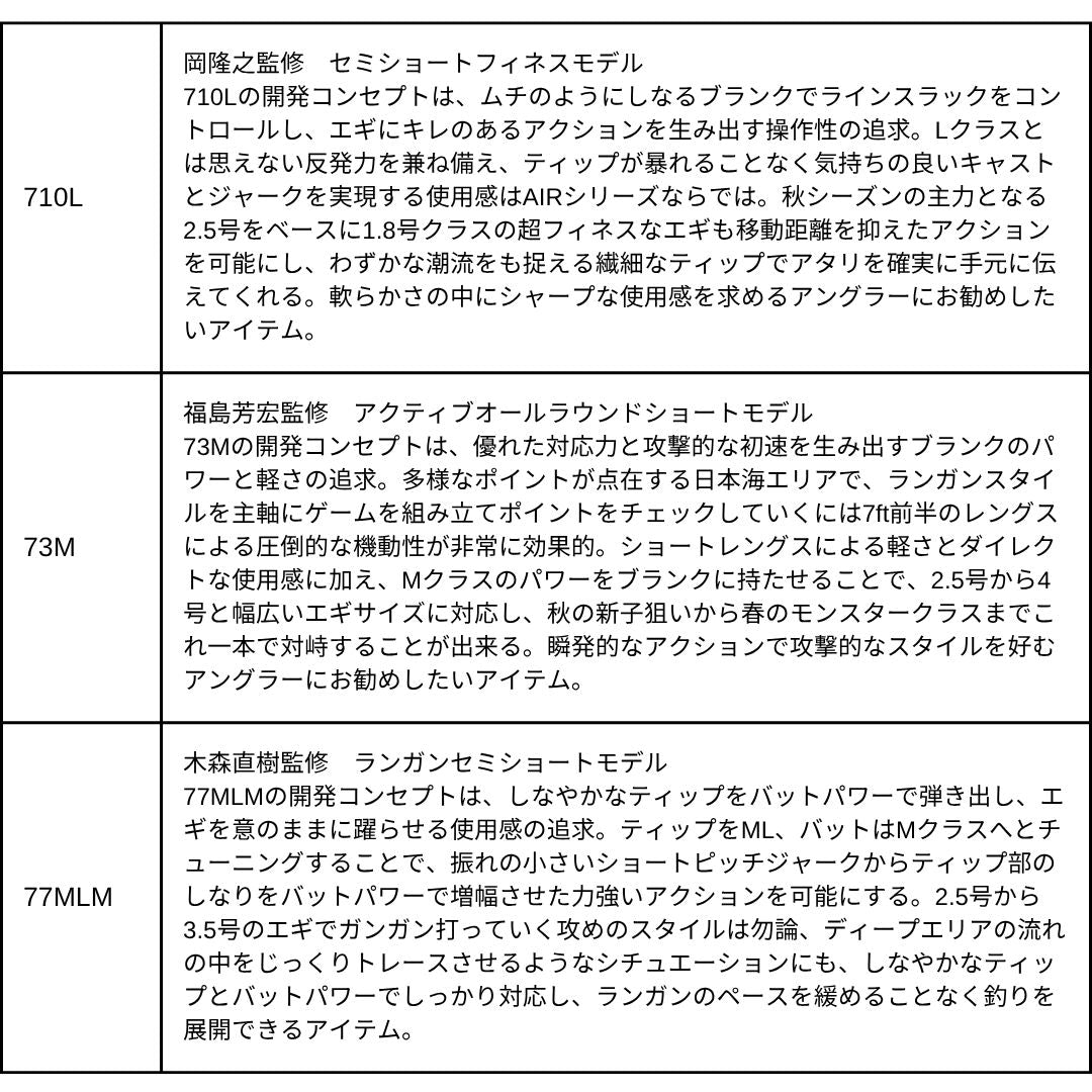 25 エメラルダス AIR IL