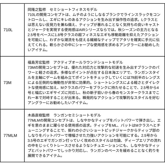 25 エメラルダス AIR IL