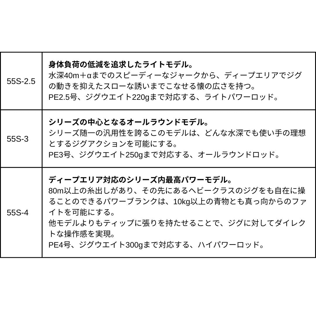 ソルティガ J TS 2025年新製品 9月発売 ご予約受付中