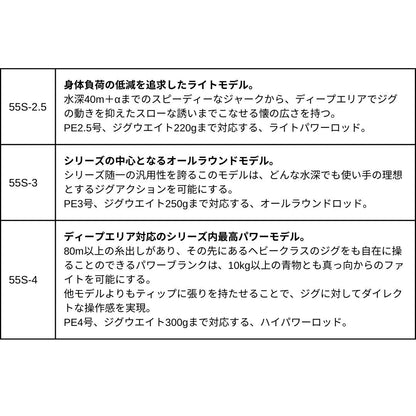 ソルティガ J TS 2025年新製品 9月発売 ご予約受付中