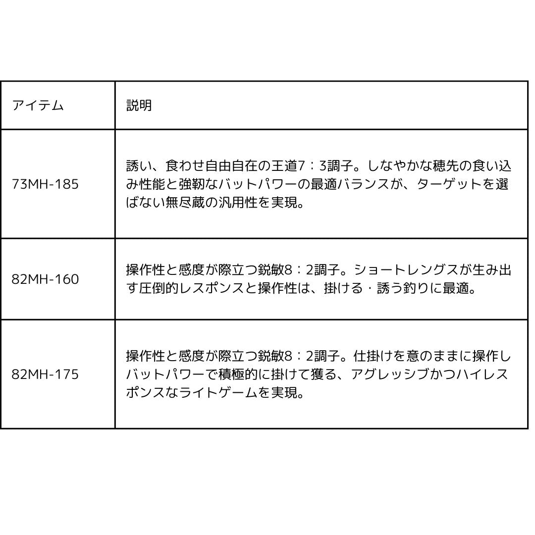 24 極鋭 LG EX