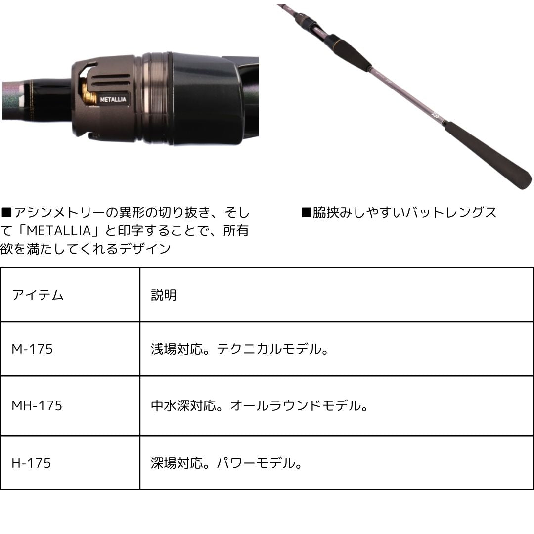 24 メタリア タチウオテンビン
