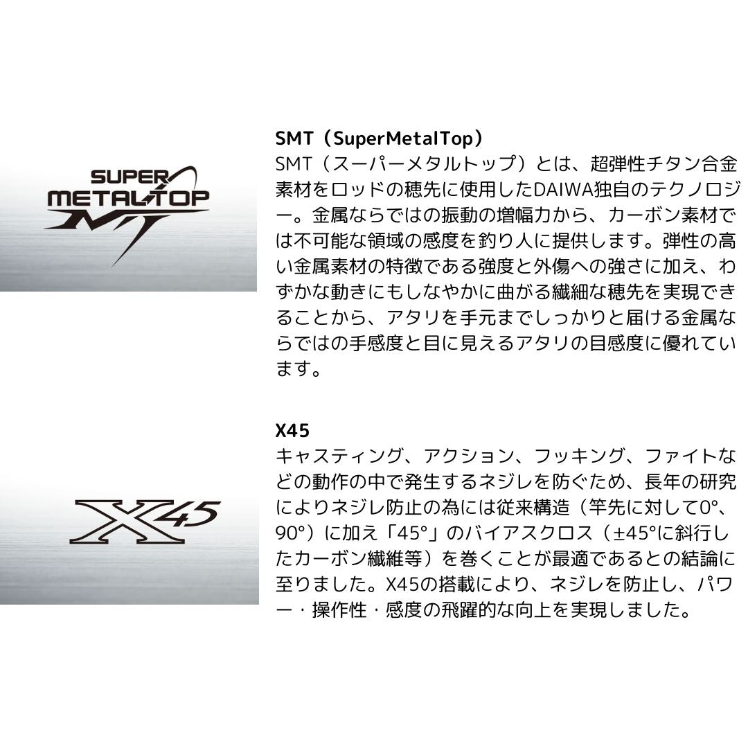 24 極鋭 湾フグ EX