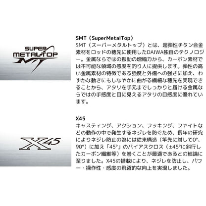 24 極鋭 湾フグ EX