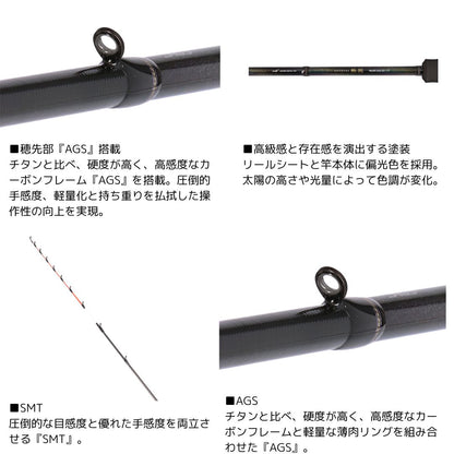 24 極鋭 湾フグ EX