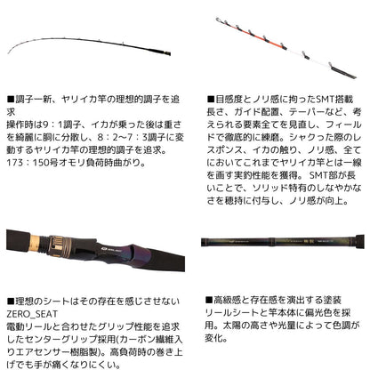 24 極鋭 ヤリイカ EX