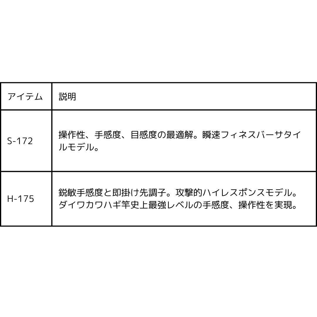 24 瞬鋭カワハギ EX – フィッシングマックス WEBSHOP 24 瞬鋭カワハギ EX – フィッシングマックス WEBSHOP
