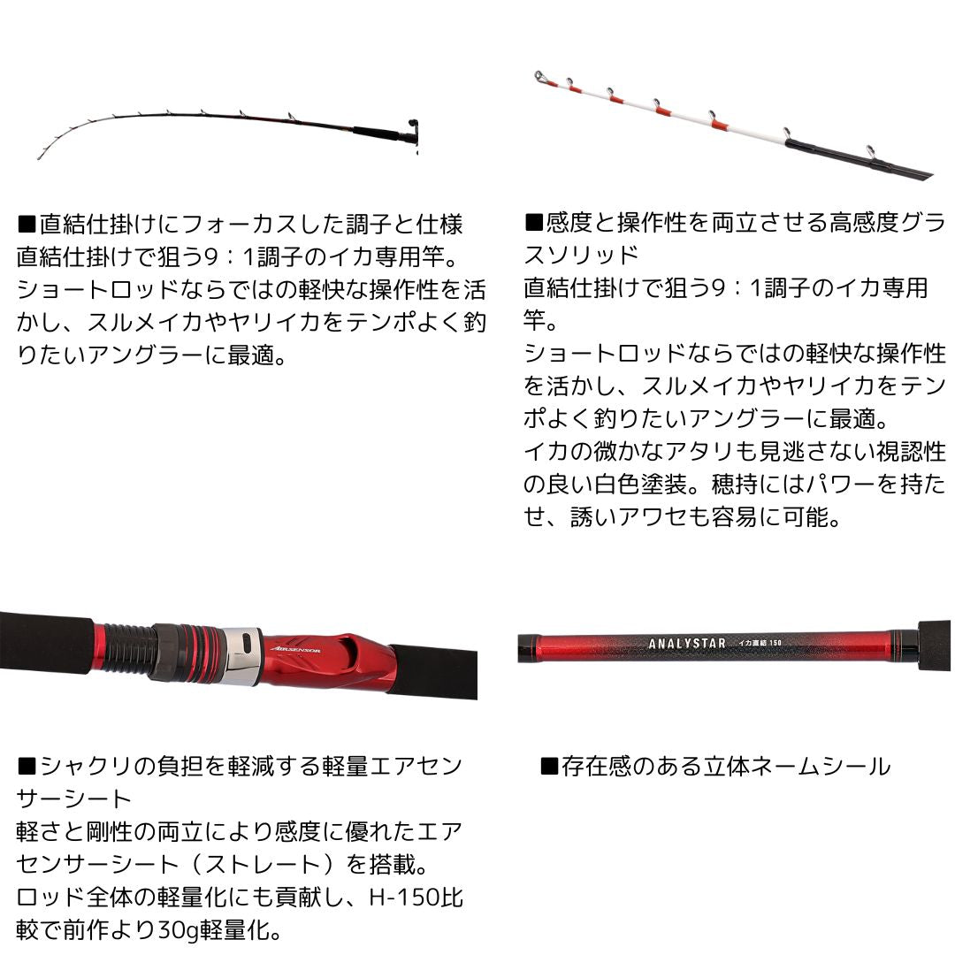 24 アナリスター イカ直結