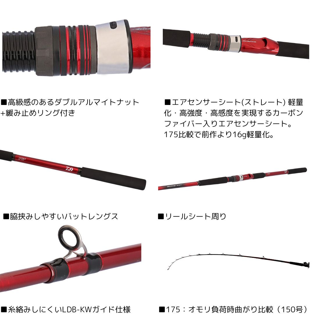 24 アナリスター ヤリイカ