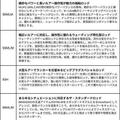 25 モアザン 2025年新製品 9月発売 ご予約受付中