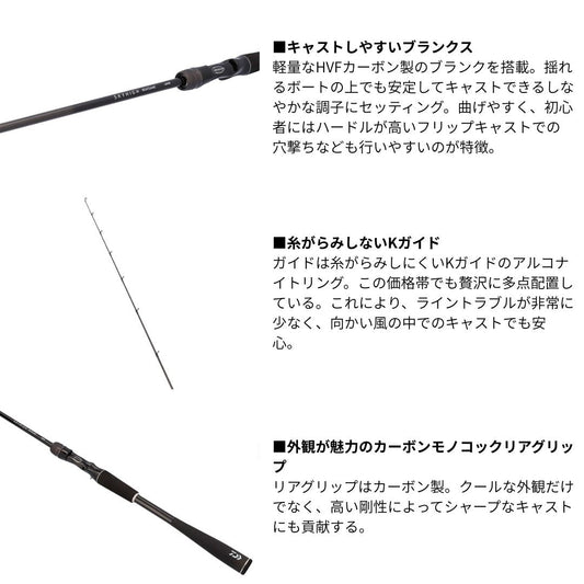 スカイハイ ボートゲーム