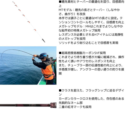 紅牙テンヤゲームＭＸ