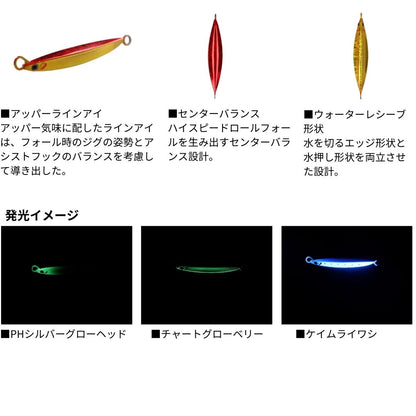 フォールベイトTG 80g