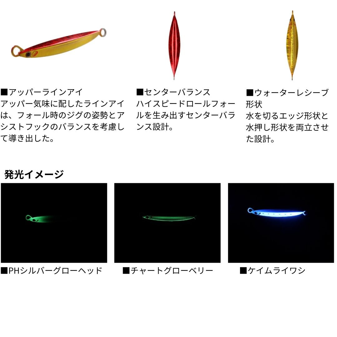 フォールベイトTG 40g