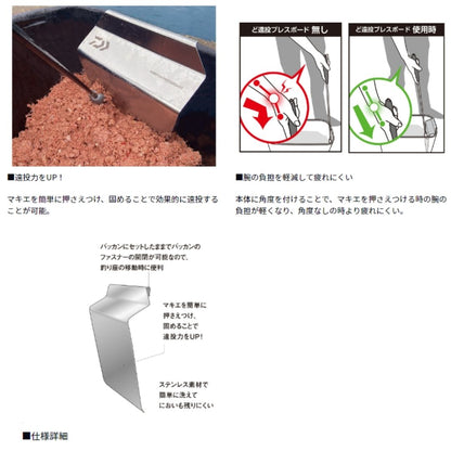 ど遠投プレスボード