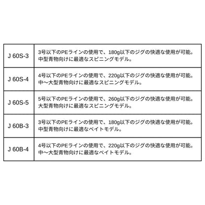 アウトレイジ XV J 2025年新製品 9月発売 ご予約受付中