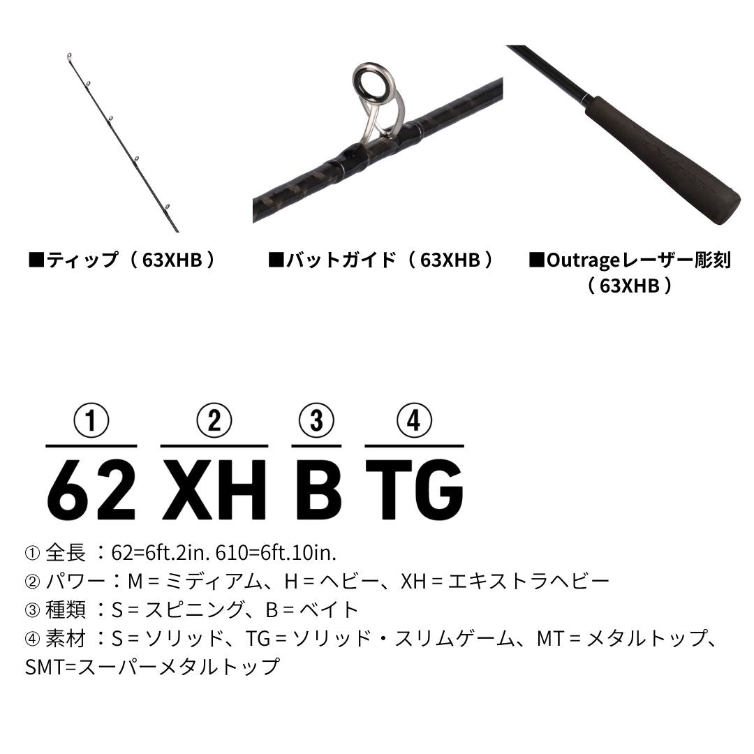 アウトレイジ XV LJ 2025年新製品 9月発売 ご予約受付中
