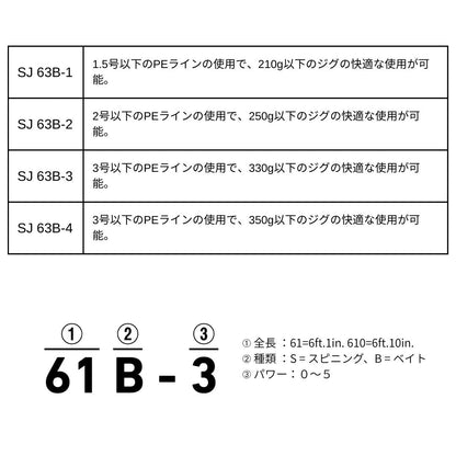 アウトレイジ XV SJ 2025年新製品 9月発売 ご予約受付中