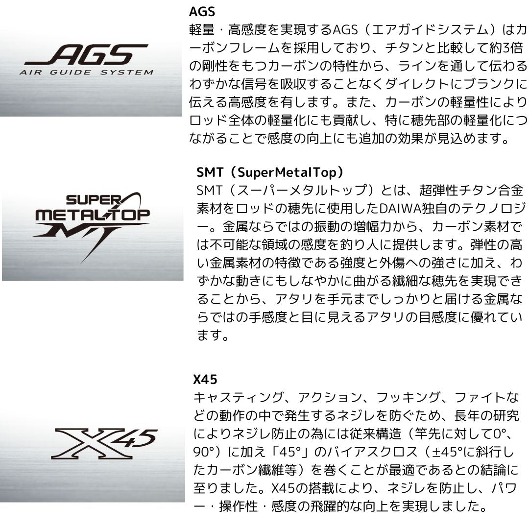 24 メタリア 湾フグ