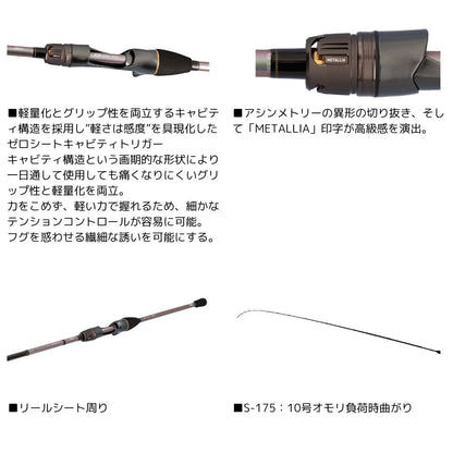 24 メタリア 湾フグ