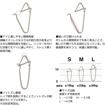 EGスナップ 強軸