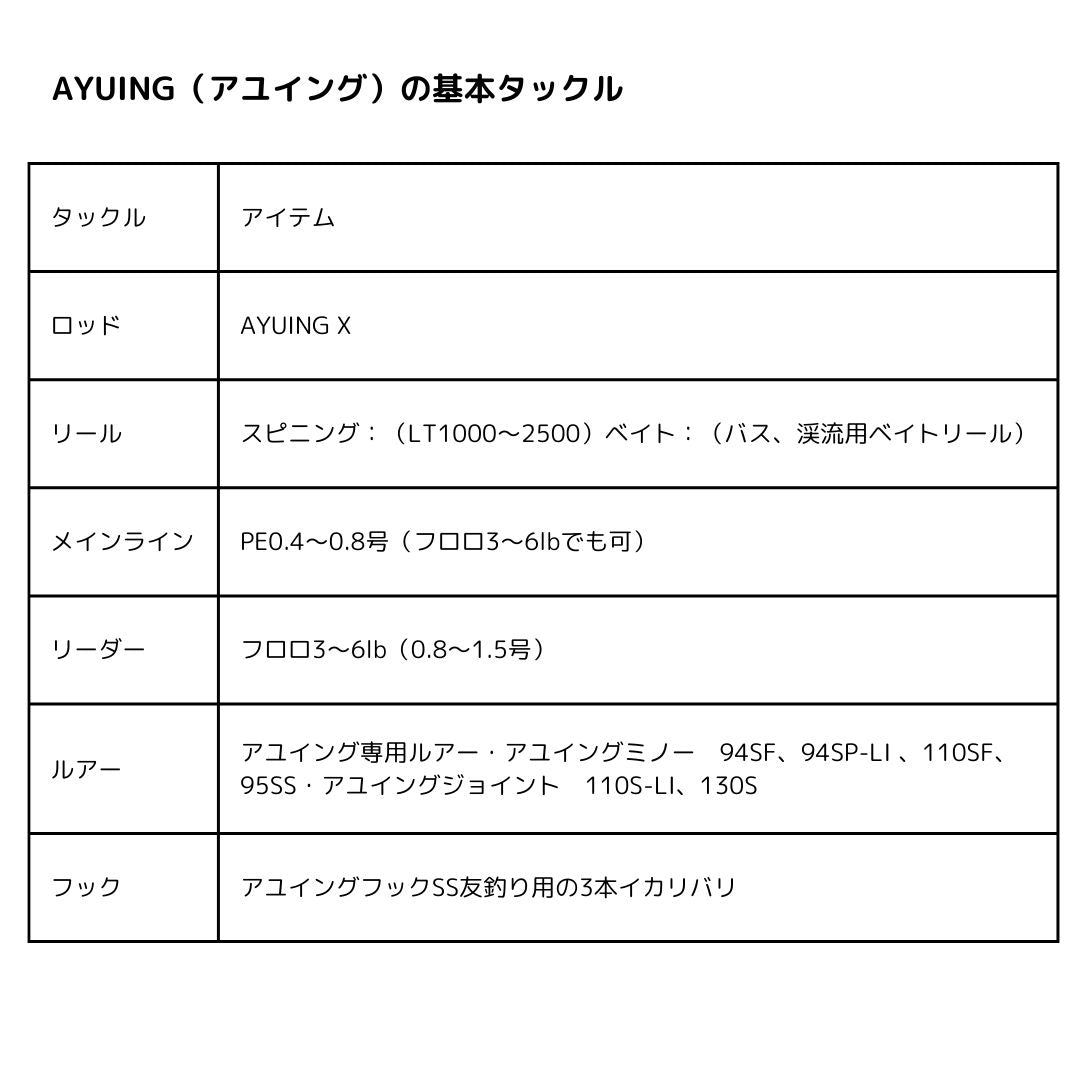 アユイング X – フィッシングマックス WEBSHOP