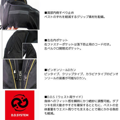 DV-1124F スペシャル バリアテック フロートショートベスト