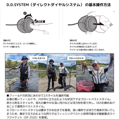 DV-1124F スペシャル バリアテック フロートショートベスト