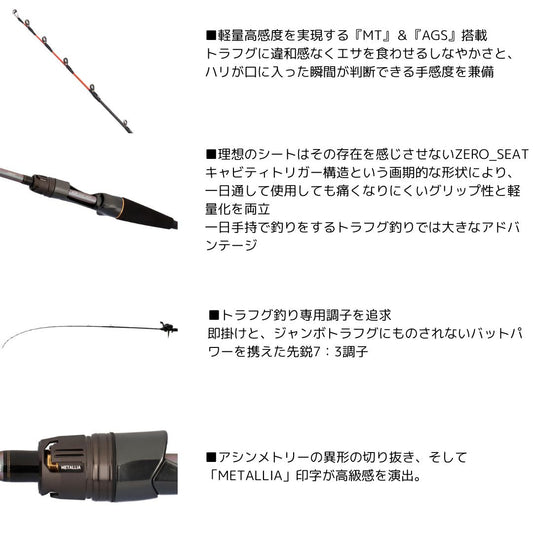 25 メタリア トラフグ