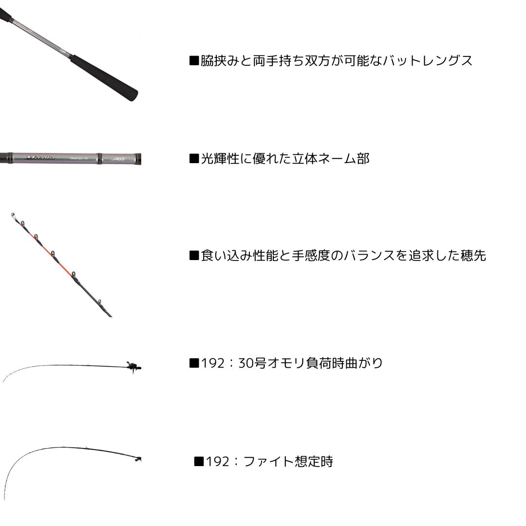 Daiwa メタリア　トラフグ192&仕掛け1つ 保証書あり Daiwa メタリア トラフグ192&仕掛け1つ 保証書あり