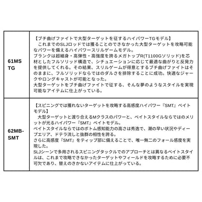 ソルティガ SLJ EX　2026年4月下旬発売 ご予約受付中
