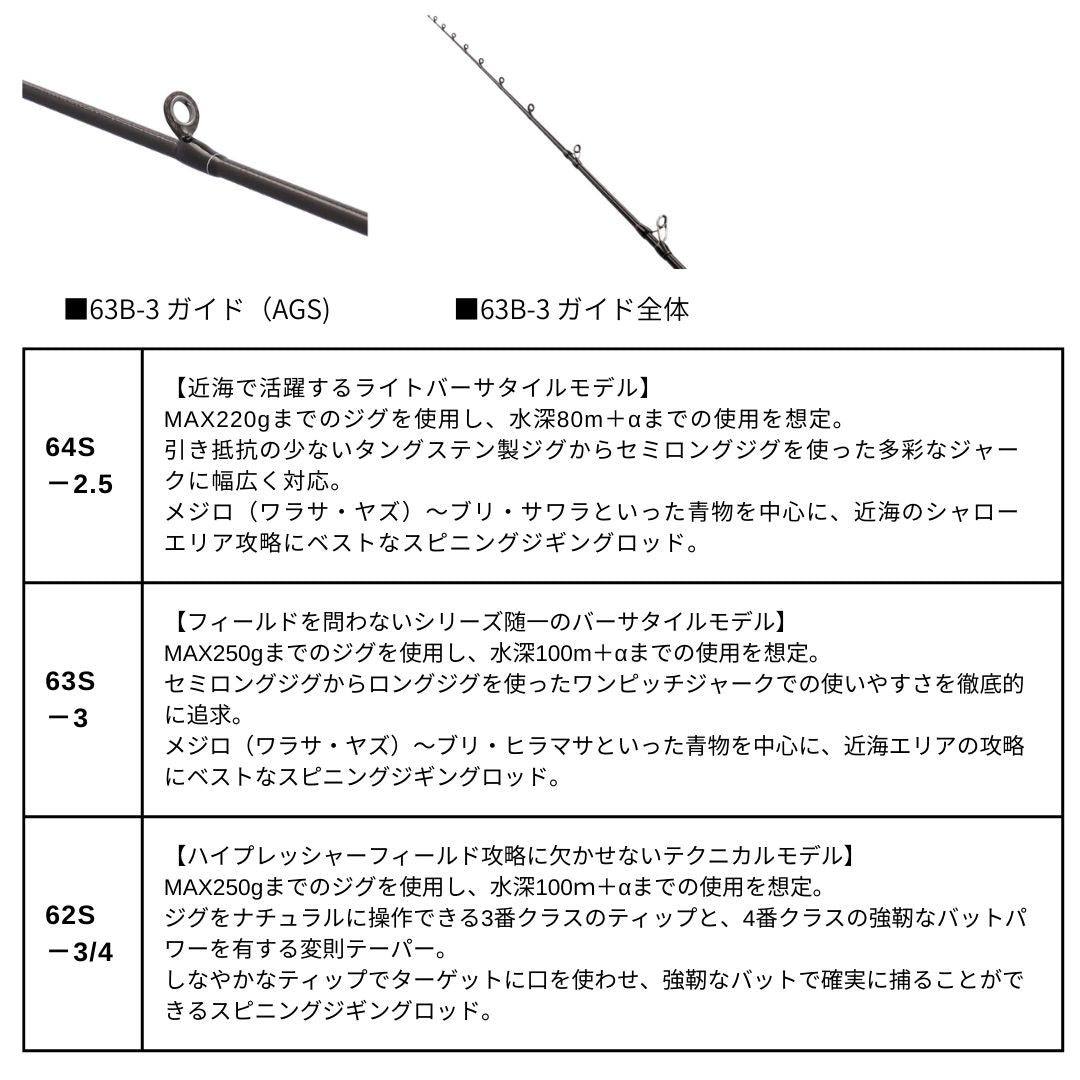ソルティガ J ローレスポンス　2026年4月下旬発売 ご予約受付中