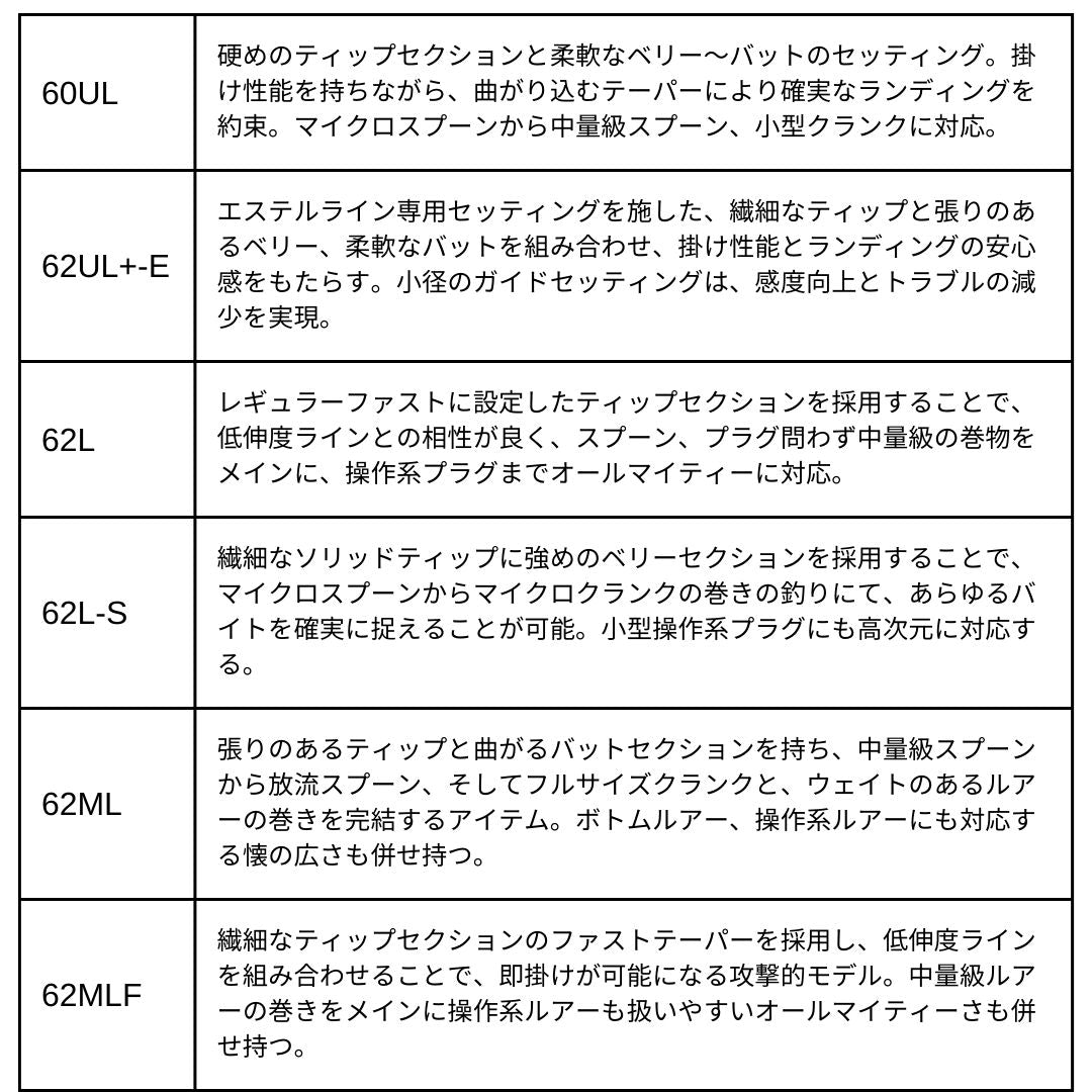 プレッソ MX 2025年新製品 9月発売 ご予約受付中