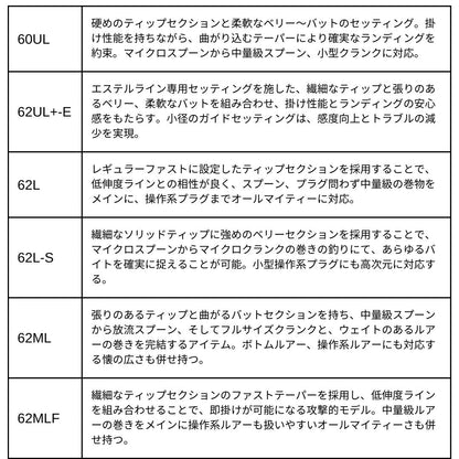 プレッソ MX 2025年新製品 9月発売 ご予約受付中