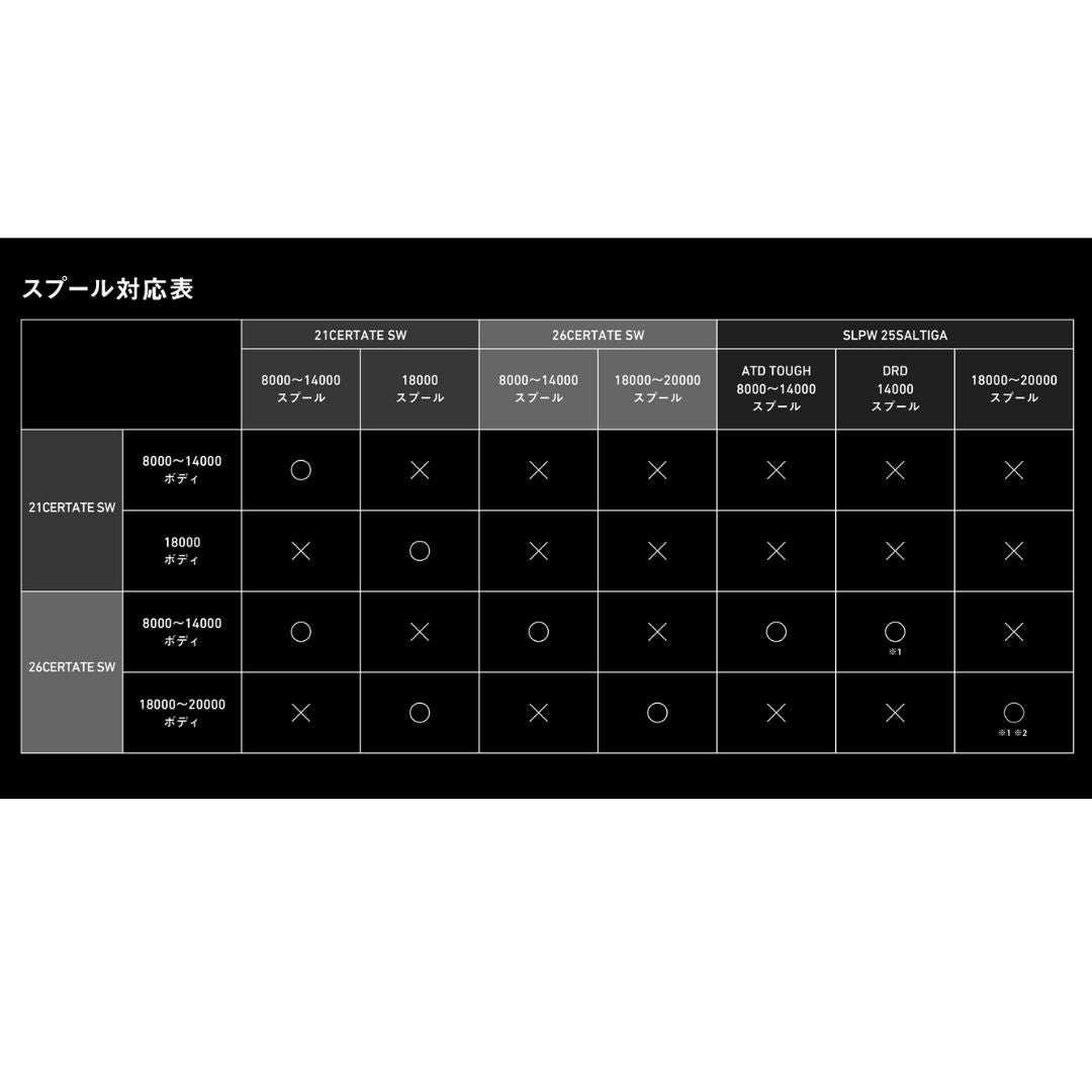 26 セルテート SW　2026年3月下旬発売 ご予約受付中