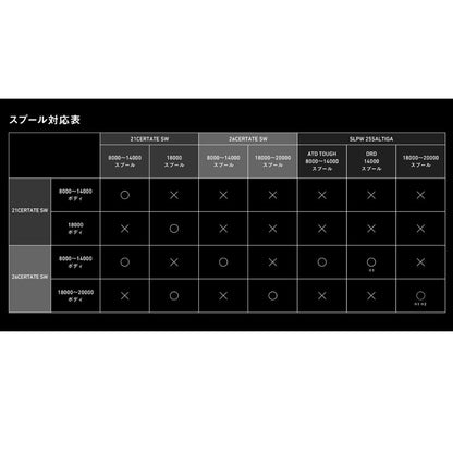 26 セルテート SW　2026年3月下旬発売 ご予約受付中