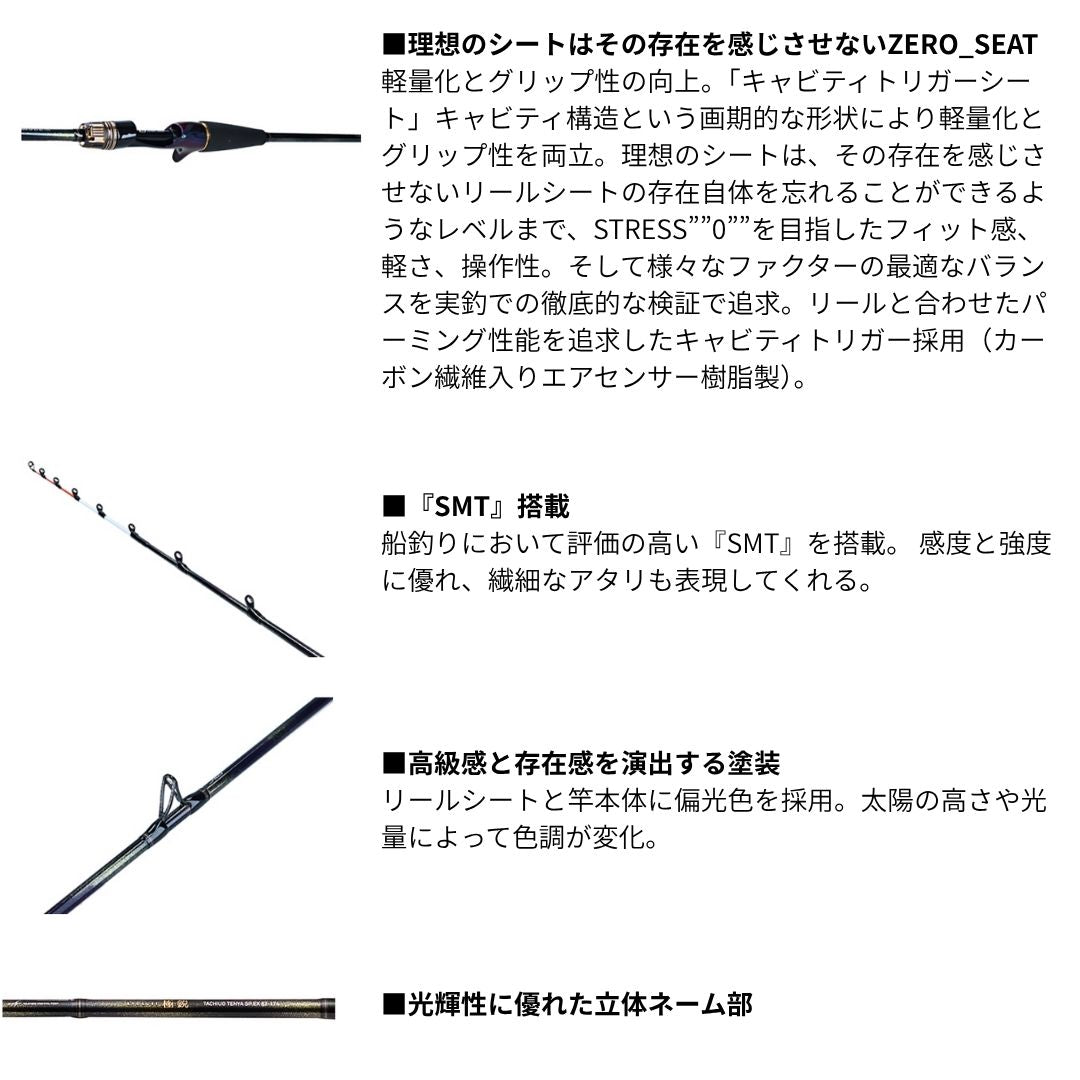 25 極鋭タチウオテンヤSP EX