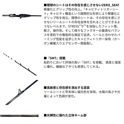25 極鋭タチウオテンヤSP EX