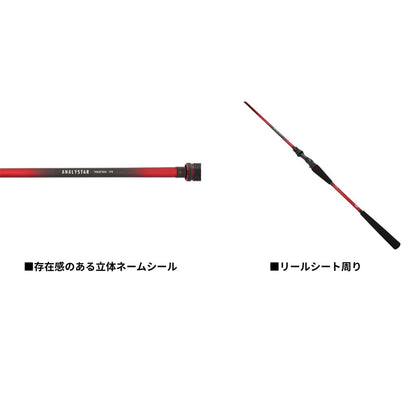 26 アナリスタートラフグ　2026年1月下旬発売予定　ご予約受付中