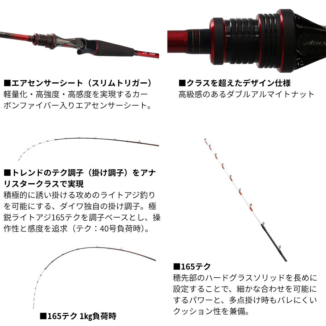25 アナリスターライトアジ