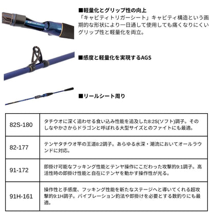 25 極鋭テンヤタチウオ