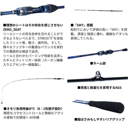 25 極鋭ライトアジ