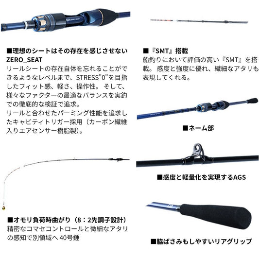 25 極鋭ライトアジ