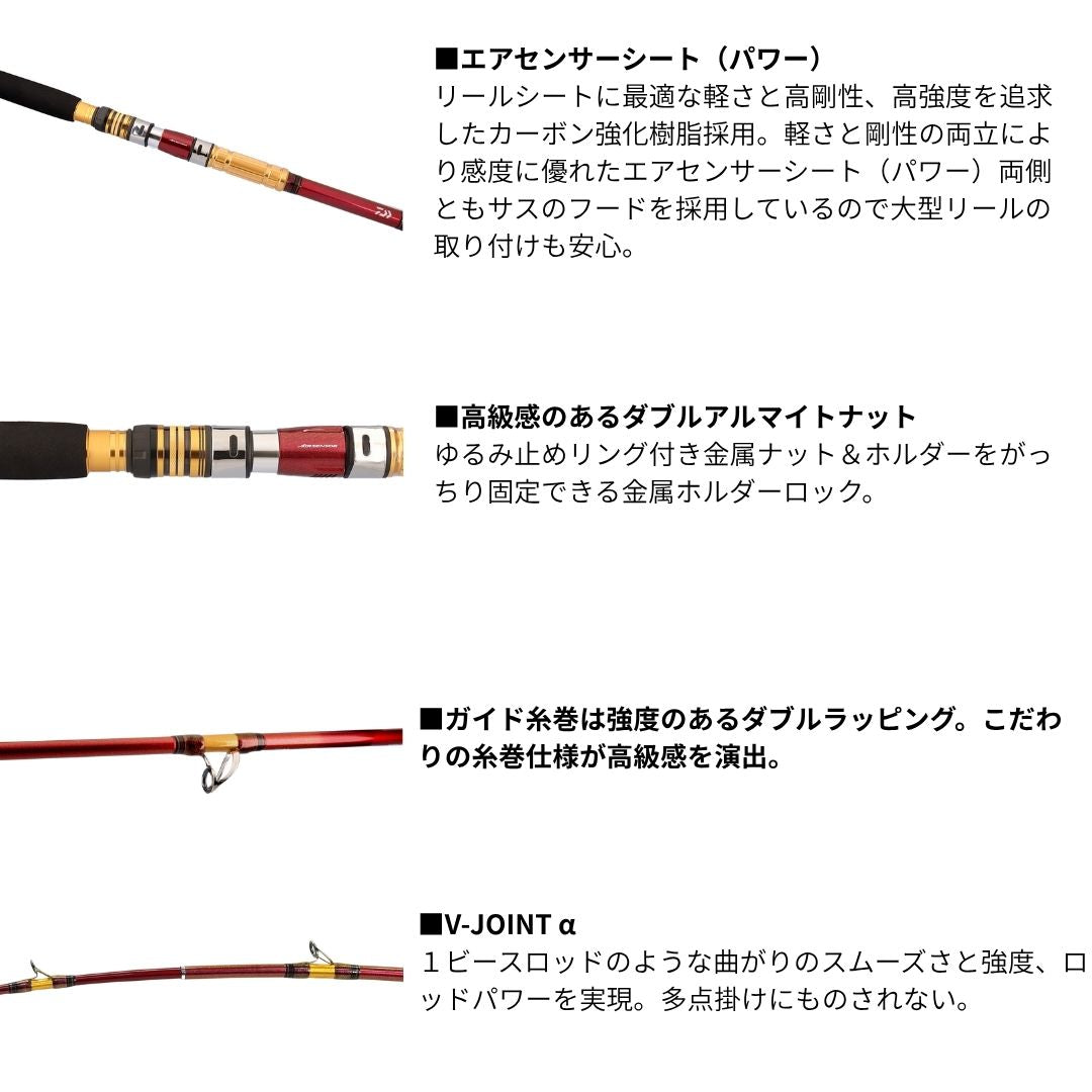 25 ディープゾーン